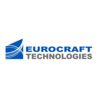 Eurocraft Technologies Ltd. at Connected Britain 2025